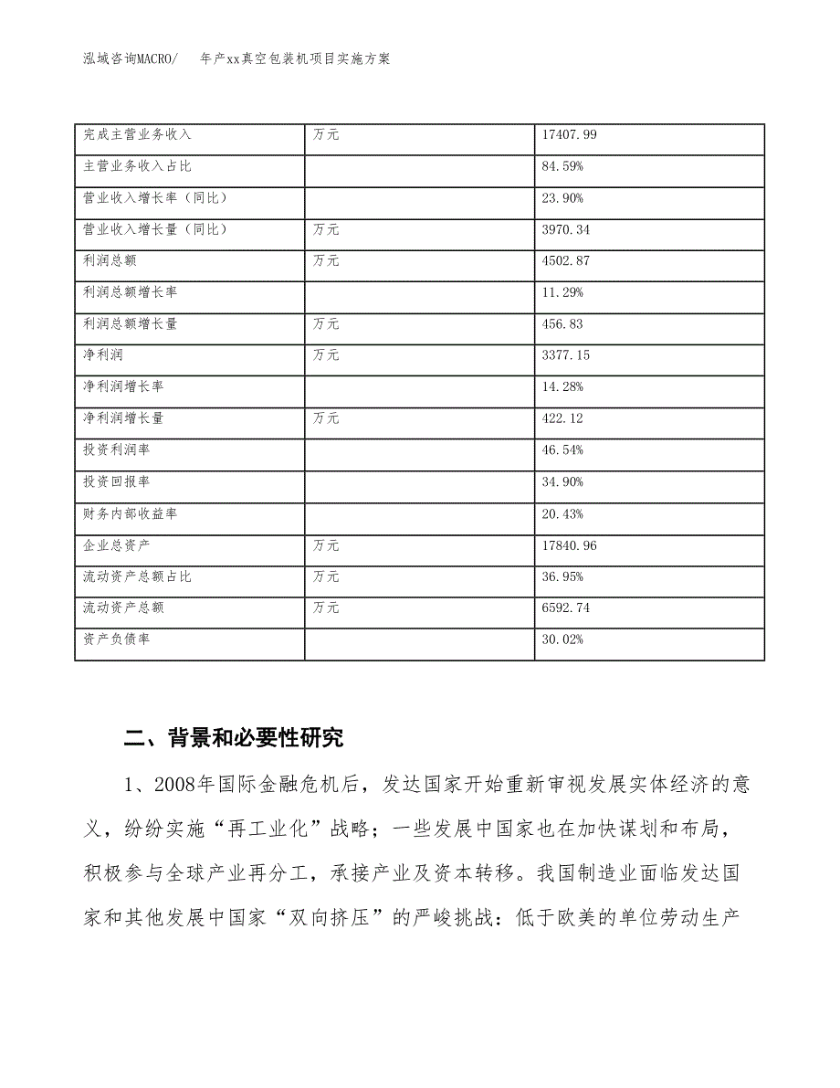 年产xx真空包装机项目实施方案模板.docx_第3页