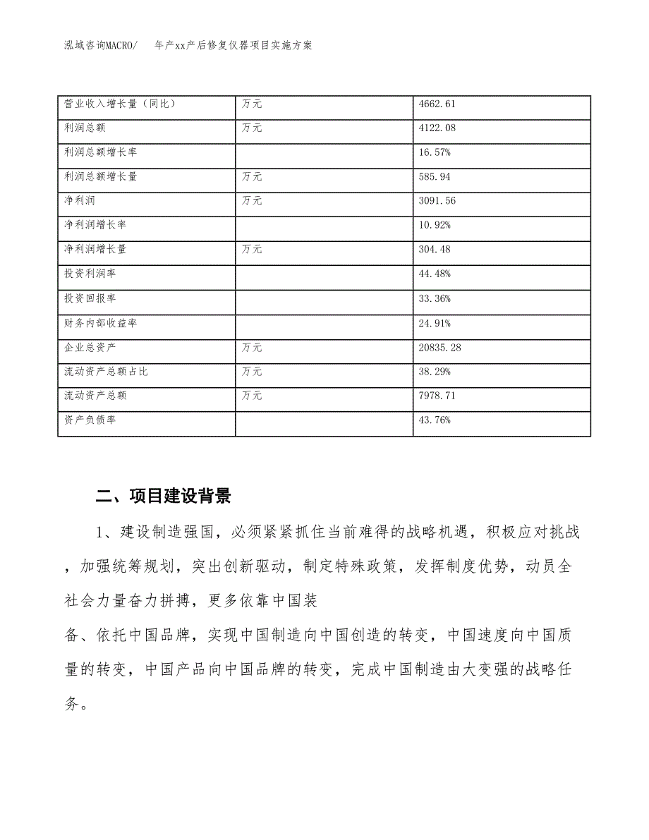 年产xx产后修复仪器项目实施方案模板.docx_第3页