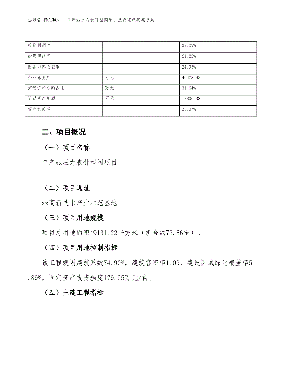 年产xx压力表针型阀项目投资建设实施方案.docx_第4页