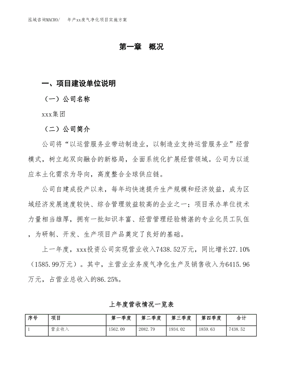 年产xx废气净化项目实施方案模板.docx_第1页