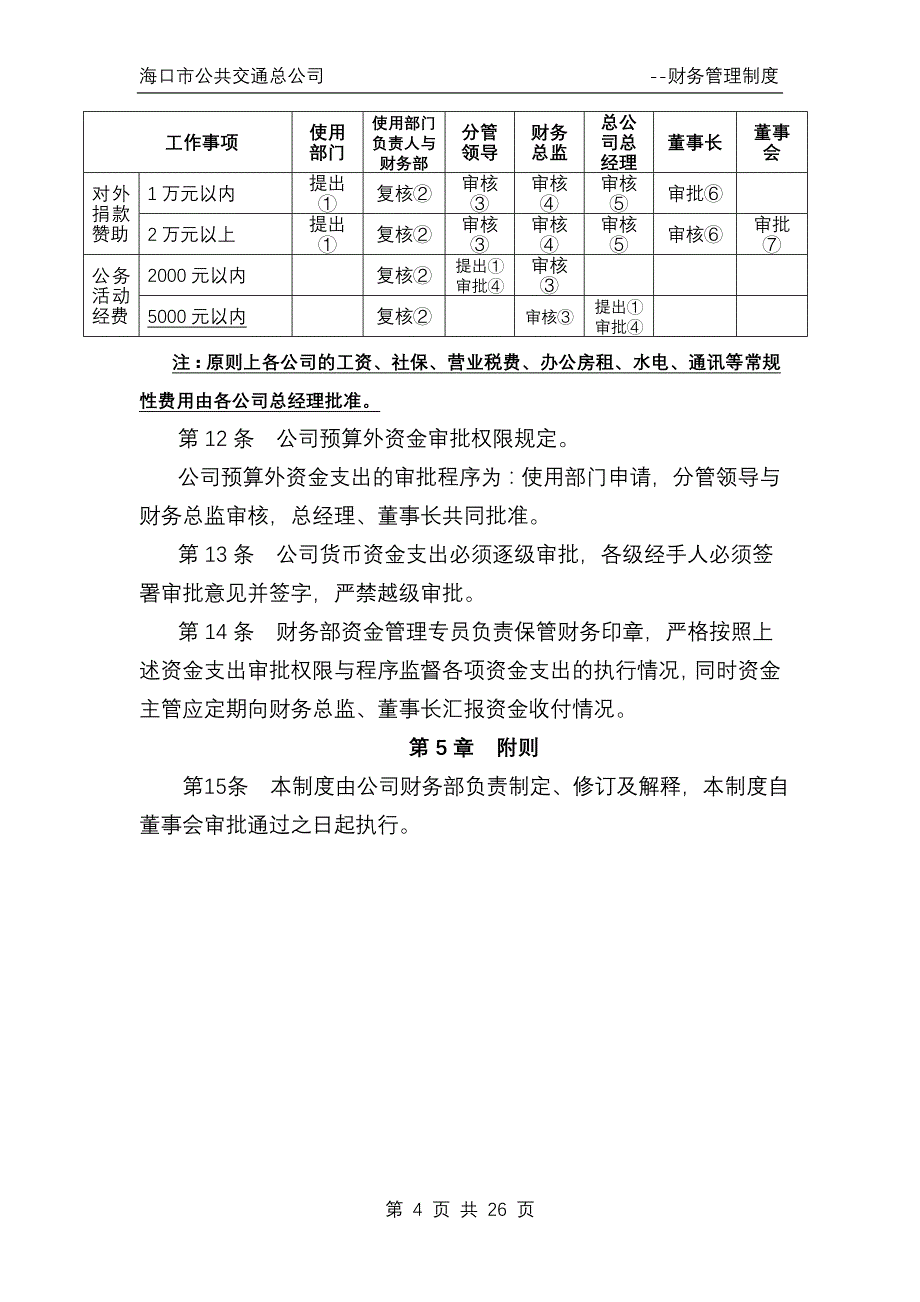 分级授权管理制度_第4页