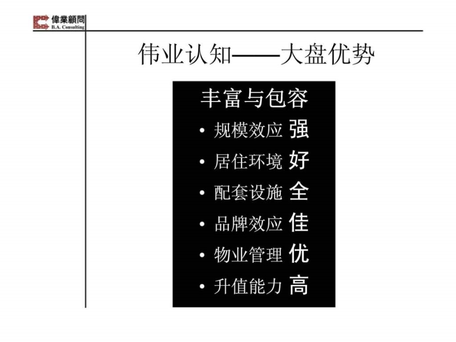 伟业顾问北京丽江新城营销策划整合提案_第3页