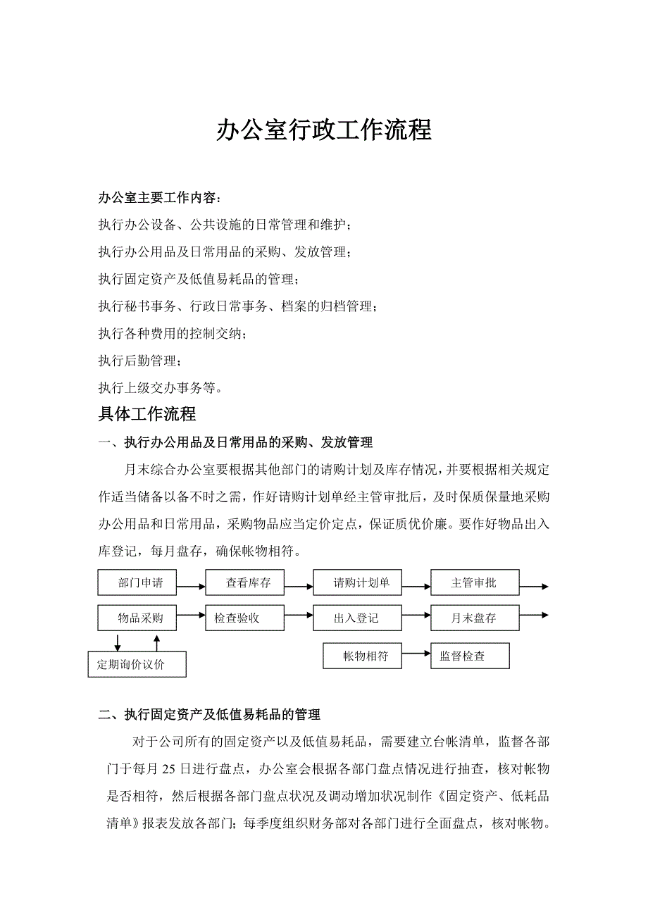 办公室行政工作流程资料_第1页