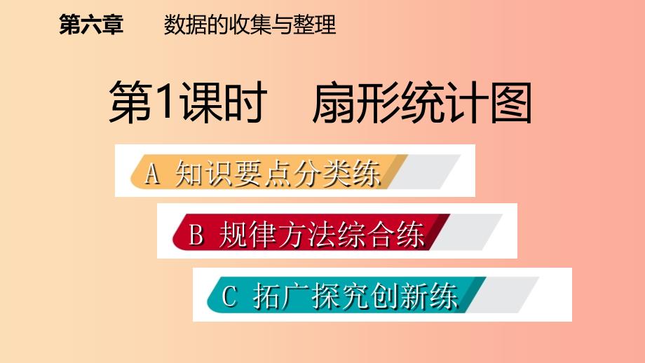 2019年秋七年级数学上册第六章数据的收集与整理6.3数据的表示6.3.1普查和抽样调查练习北师大版_第2页