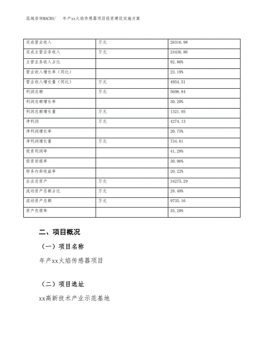 年产xx火焰传感器项目投资建设实施方案.docx_第5页