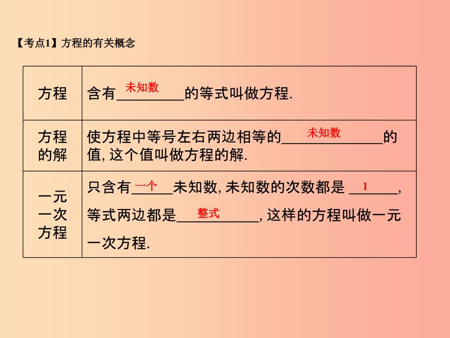 2019-2020学年中考数学总复习第二部分统计与概率第2单元方程组与不等式组第7课时一元一次方程新人教版_第2页