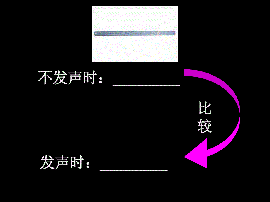 四年级上册科学课件－3.2声音是怎样产生的教科版_第3页