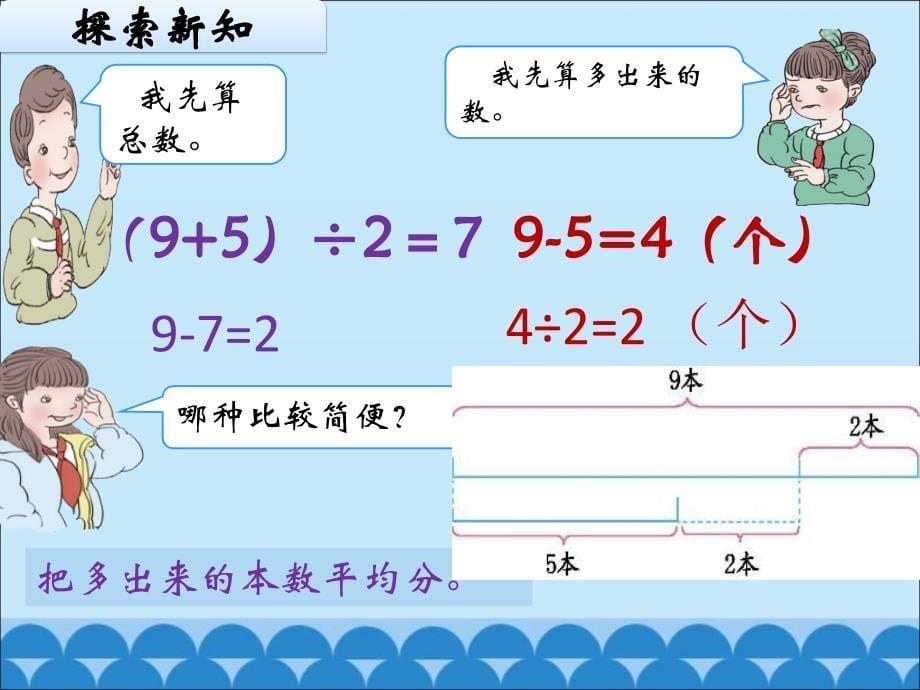 四年级上册数学课件－3.3解决问题特殊方法解决问题冀教版_第5页