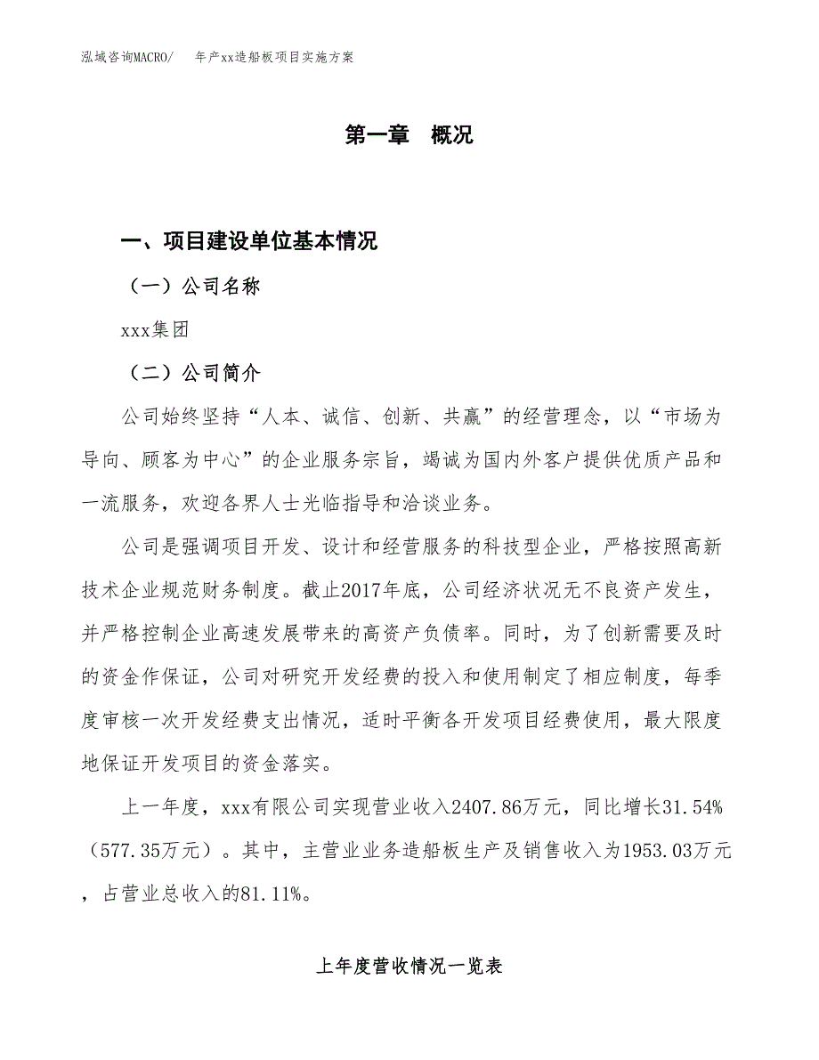 年产xx造船板项目实施方案模板.docx_第1页