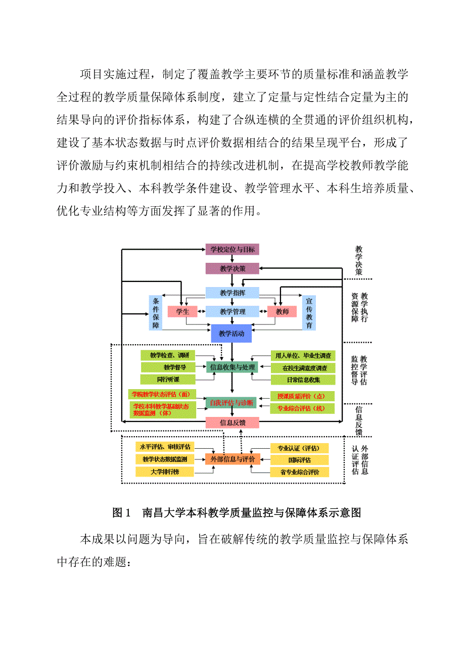 国家级教学成果奖申报书资料_第2页