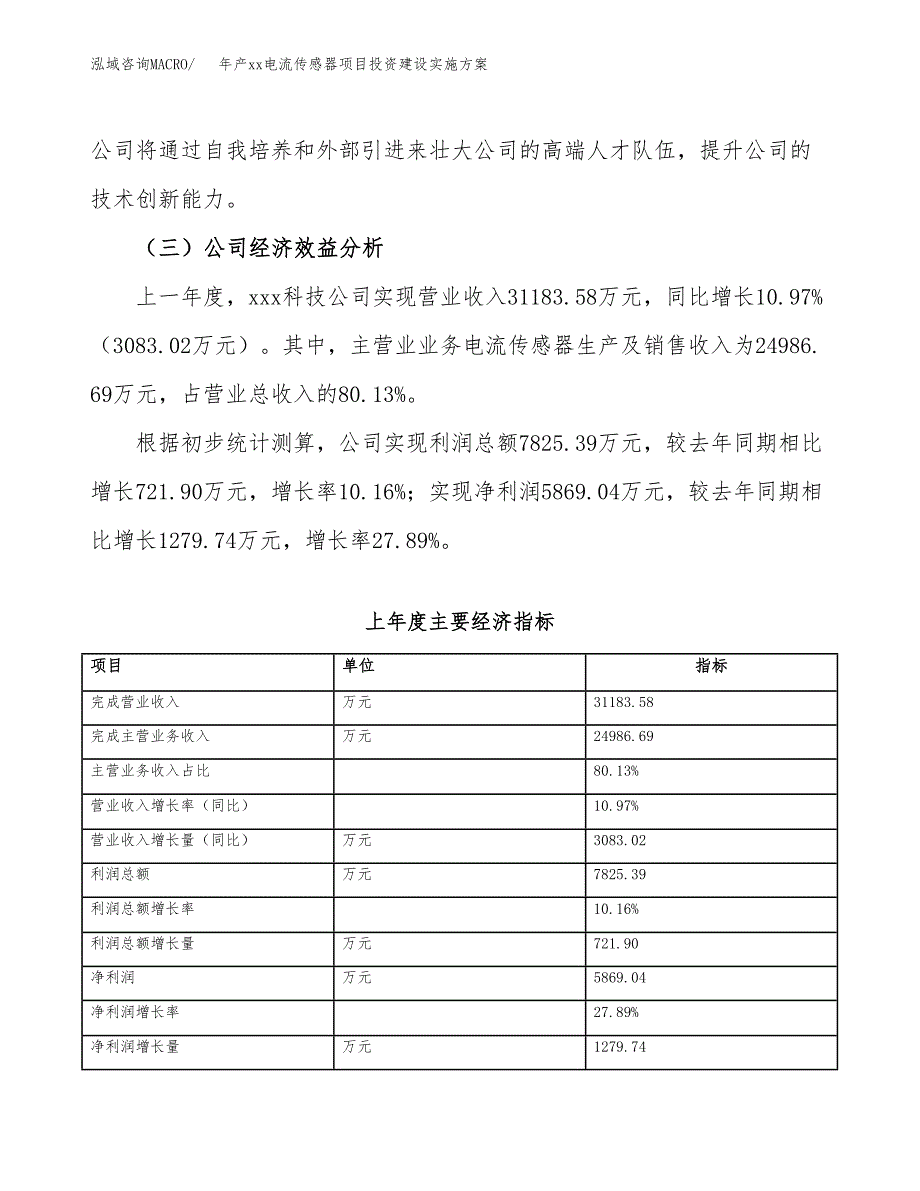 年产xx电流传感器项目投资建设实施方案.docx_第4页