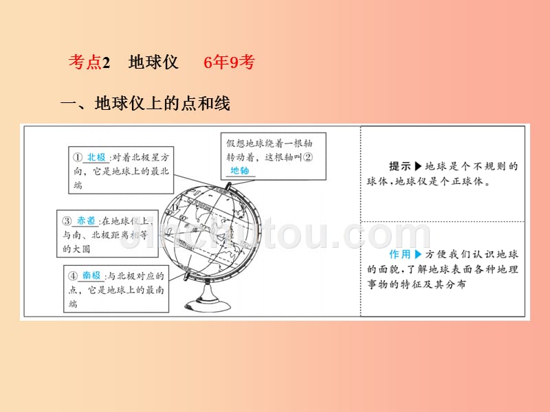 （泰安专版）2019年中考地理 第一部分 系统复习 成绩基石 七上 第2章 地球的面貌（第1课时 认识地球）课件_第4页