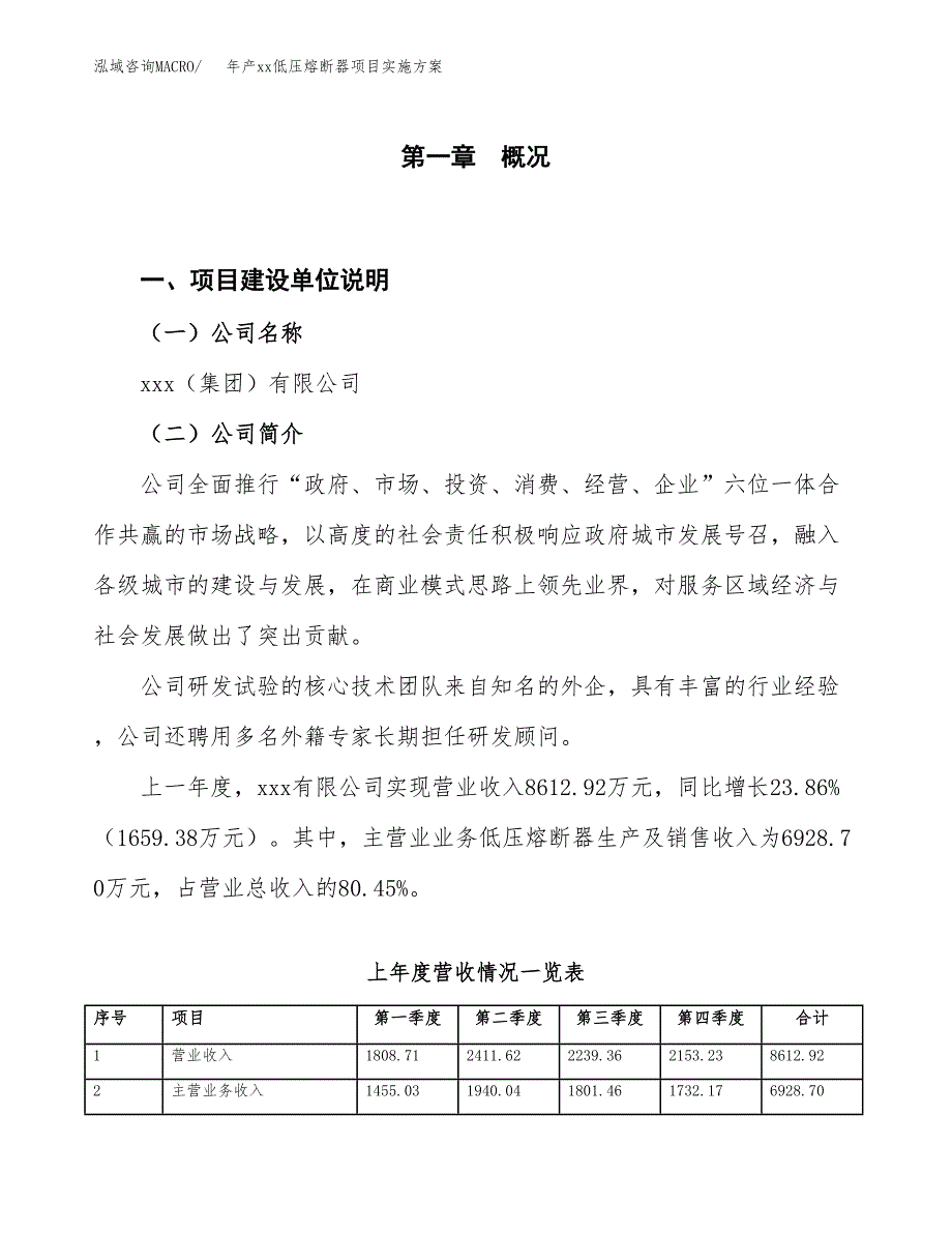 年产xx低压熔断器项目实施方案模板.docx_第1页