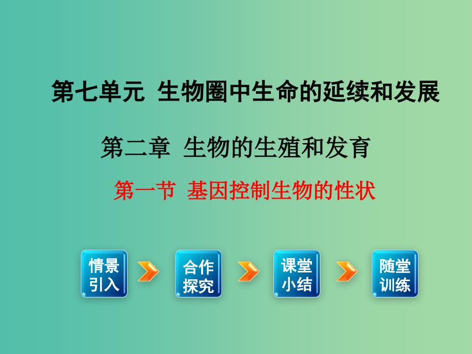 八年级生物下册第7单元第2章第1节基因控制生物的性状课件新版新人教版_第1页