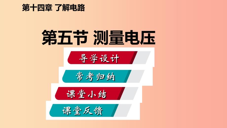 2019年九年级物理全册第十四章第五节测量电压课件新版沪科版_第1页