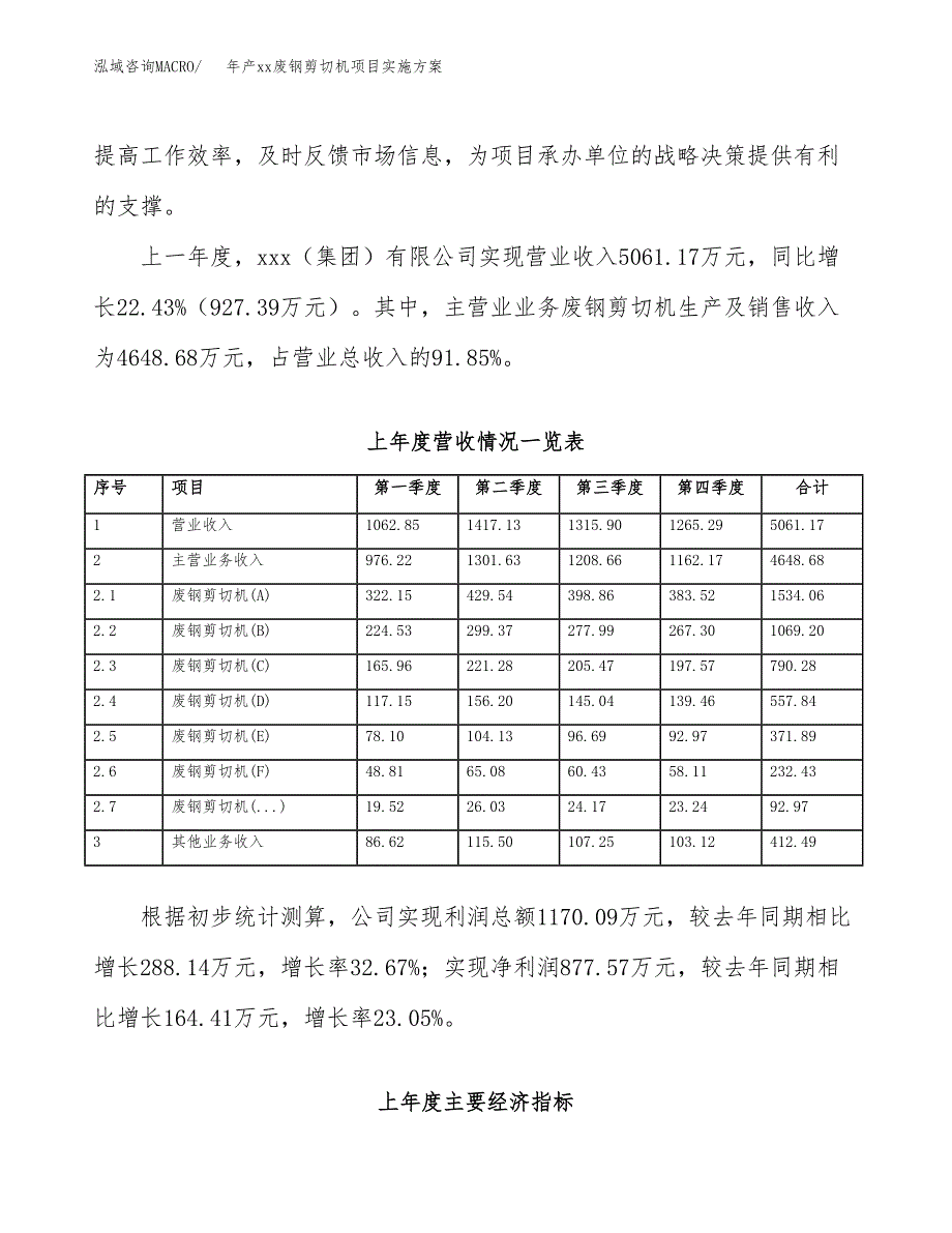 年产xx废钢剪切机项目实施方案模板.docx_第2页