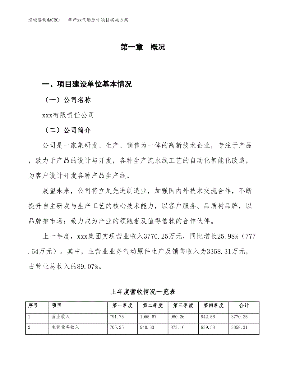 年产xx气动原件项目实施方案模板.docx_第1页