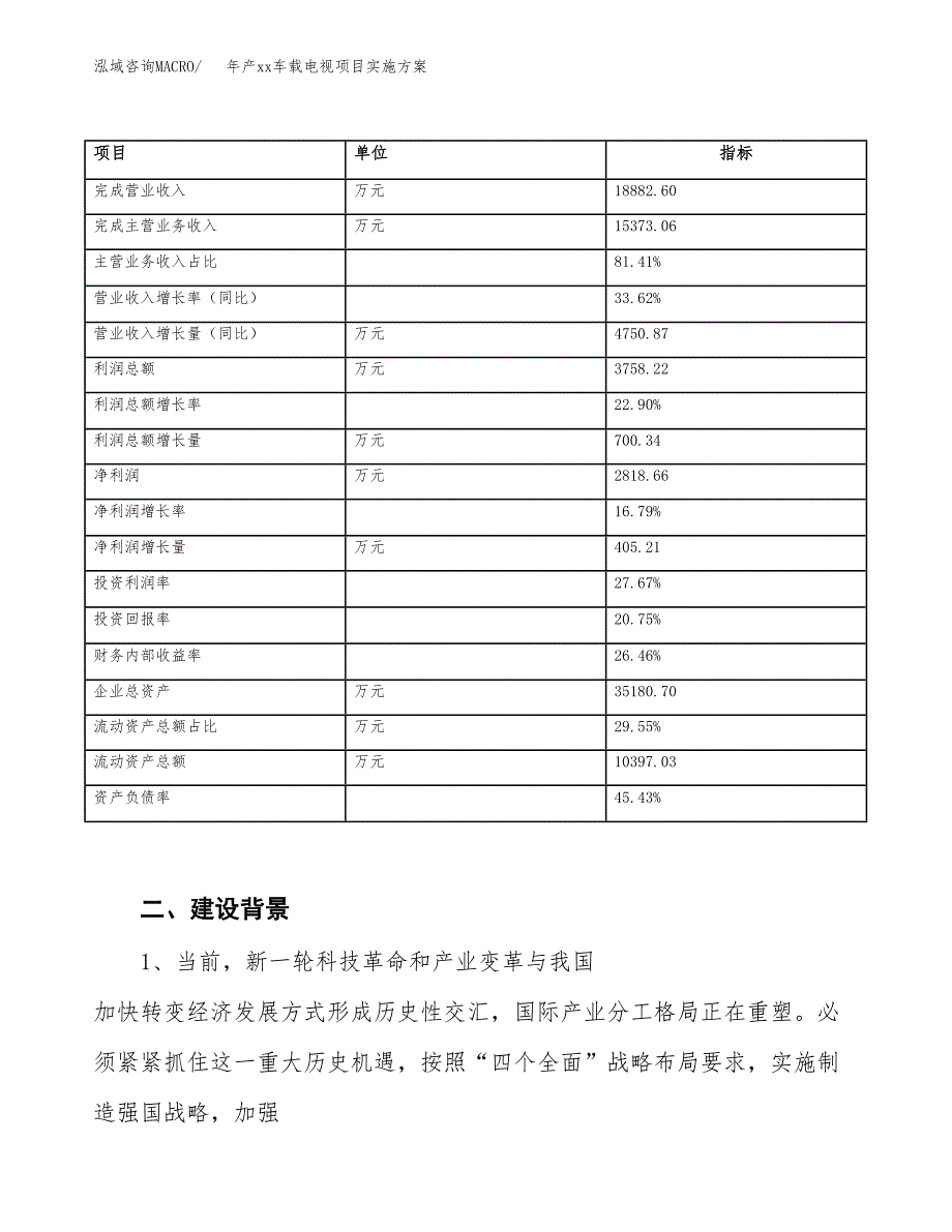 年产xx车载电视项目实施方案模板.docx_第3页