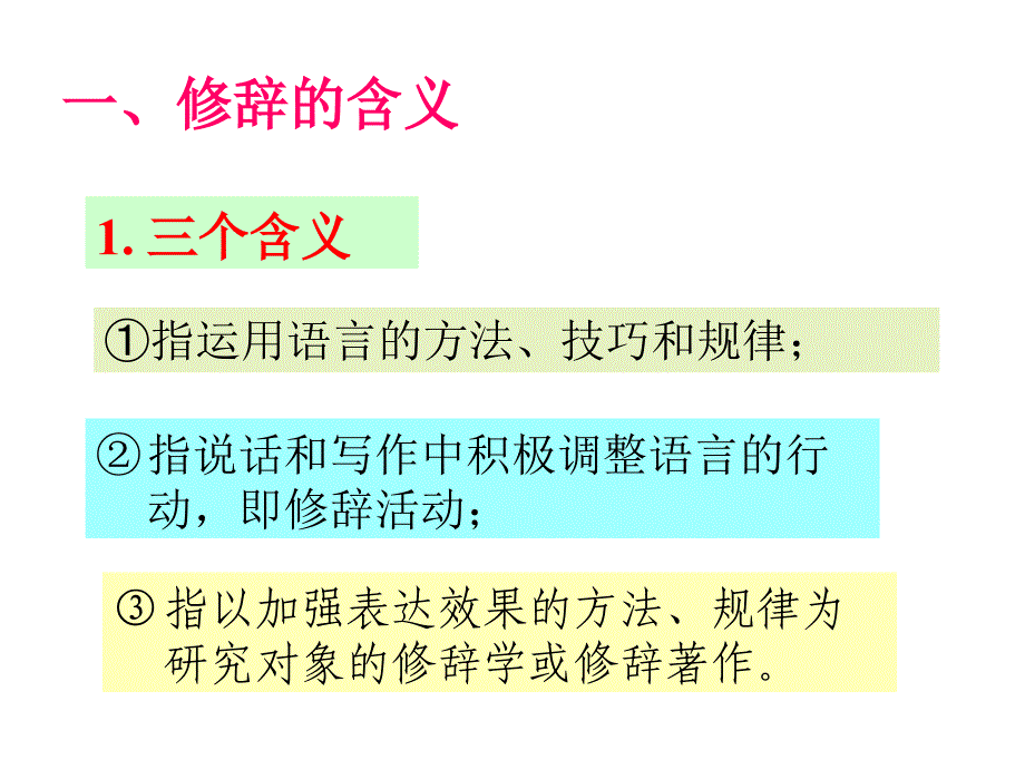 黄廖版现代汉语下册第六章 修辞 1-3节_第3页