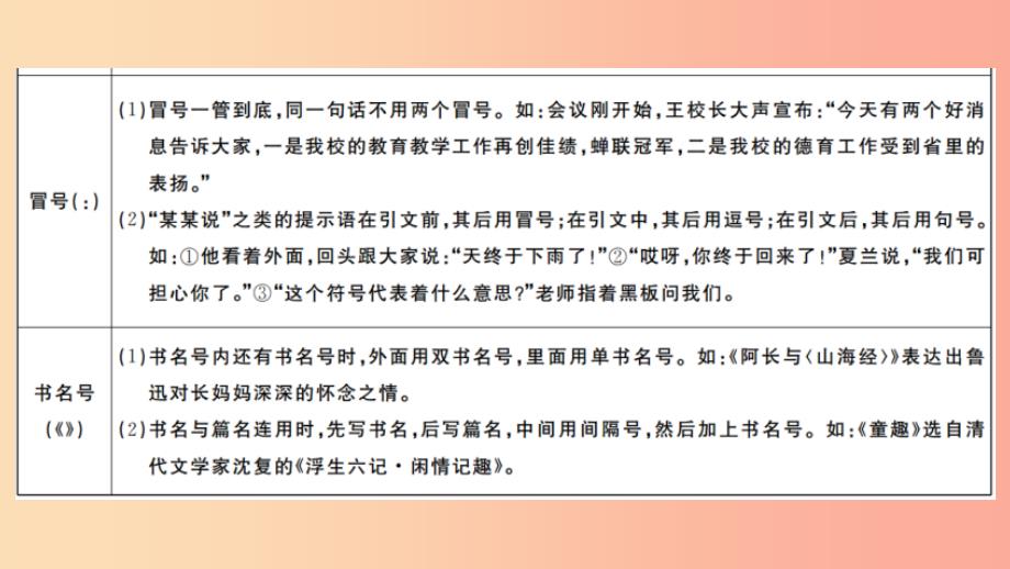 武汉专版2019年七年级语文上册期末专题复习四标点符号的辨析习题课件新人教版_第4页