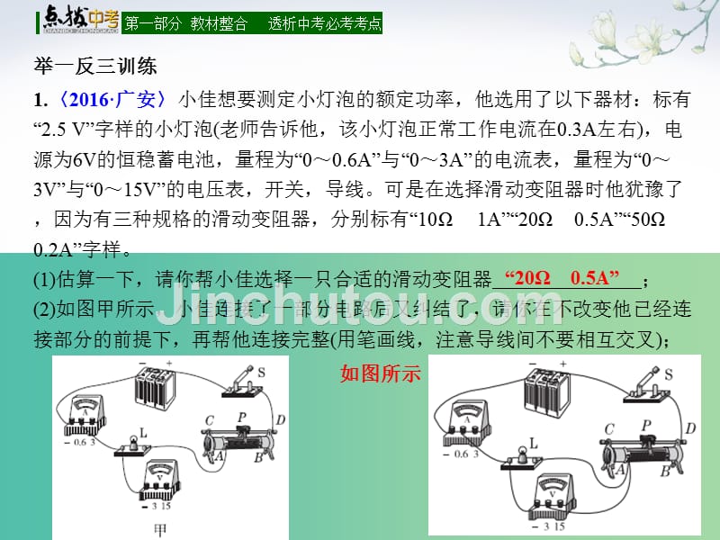 中考物理总复习 第二十四章 电功率的测量课件_第5页