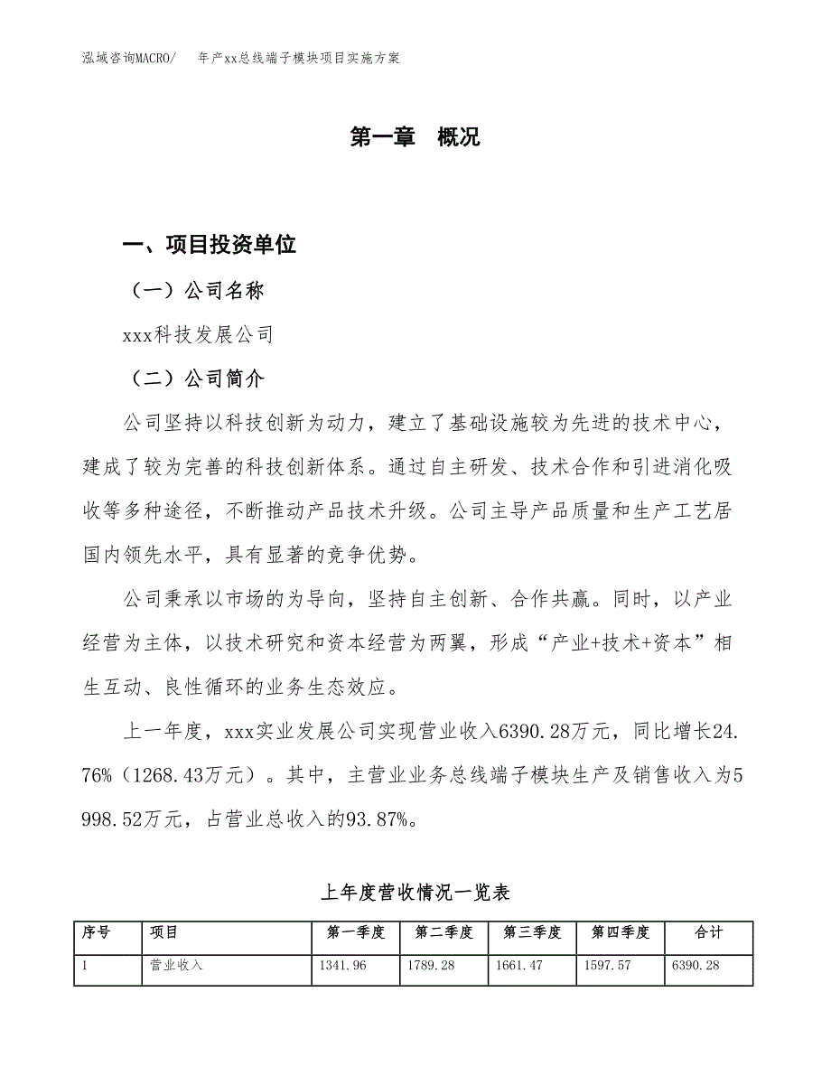 年产xx总线端子模块项目实施方案模板.docx_第1页