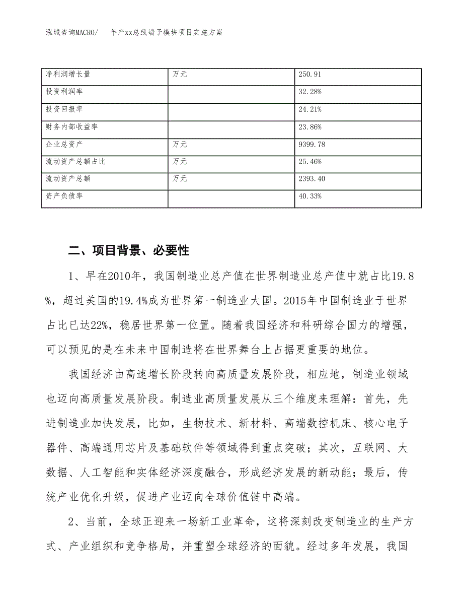 年产xx总线端子模块项目实施方案模板.docx_第3页