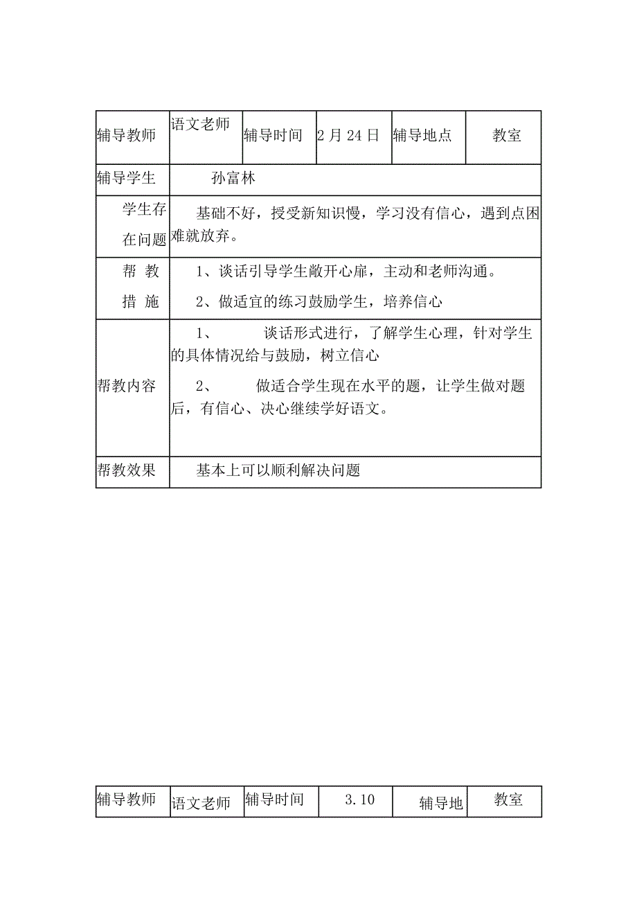 学困生辅导记录辅导教师资料_第1页