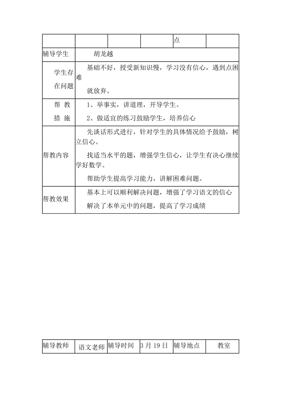 学困生辅导记录辅导教师资料_第2页