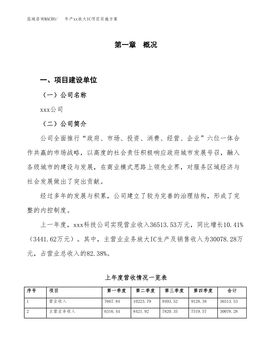 年产xx放大IC项目实施方案模板.docx_第1页