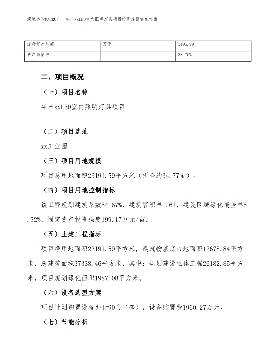 年产xxLED室内照明灯具项目投资建设实施.docx_第4页