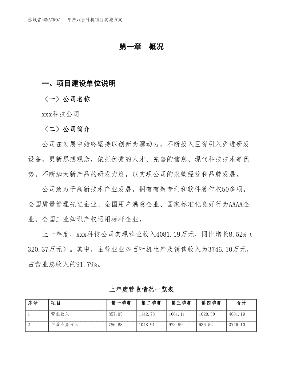 年产xx百叶机项目实施方案模板.docx_第1页