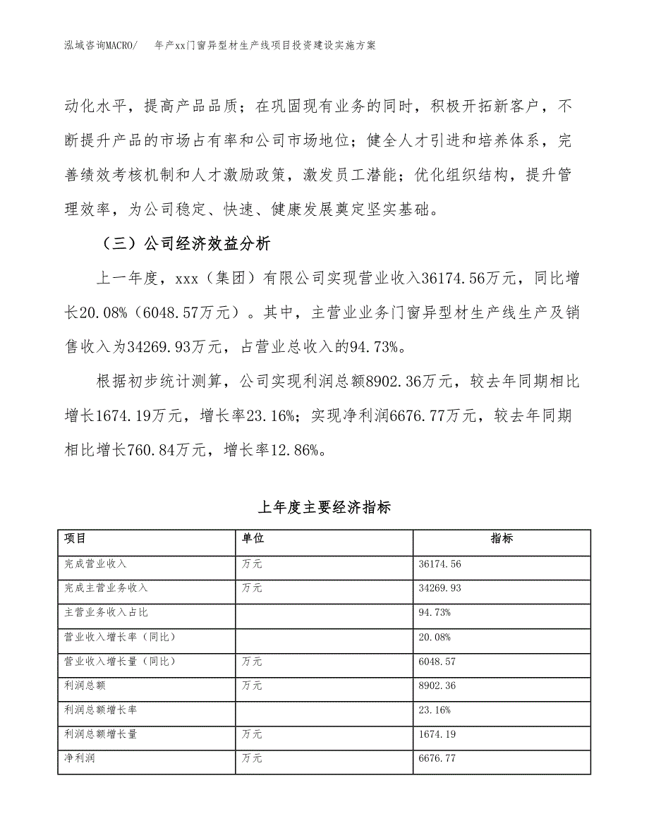 年产xx门窗异型材生产线项目投资建设实施方案.docx_第4页