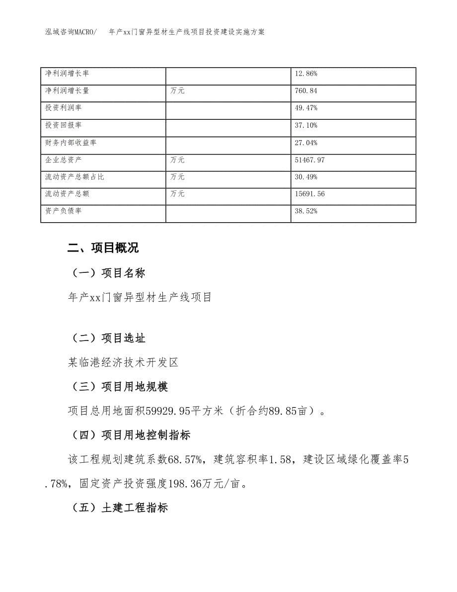 年产xx门窗异型材生产线项目投资建设实施方案.docx_第5页