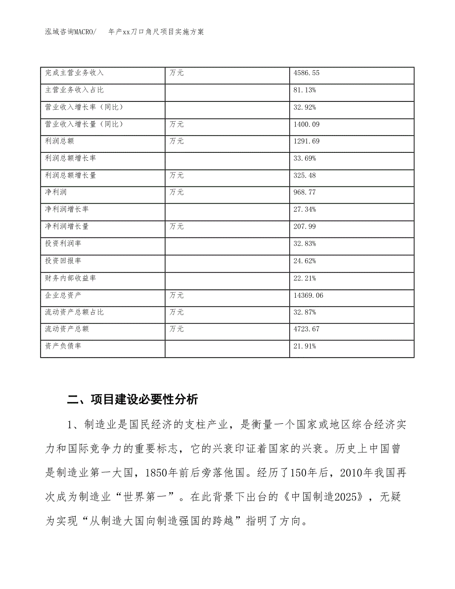 年产xx刀口角尺项目实施方案模板.docx_第3页