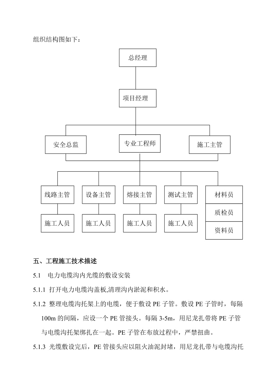 传输网工程施工方案资料_第4页