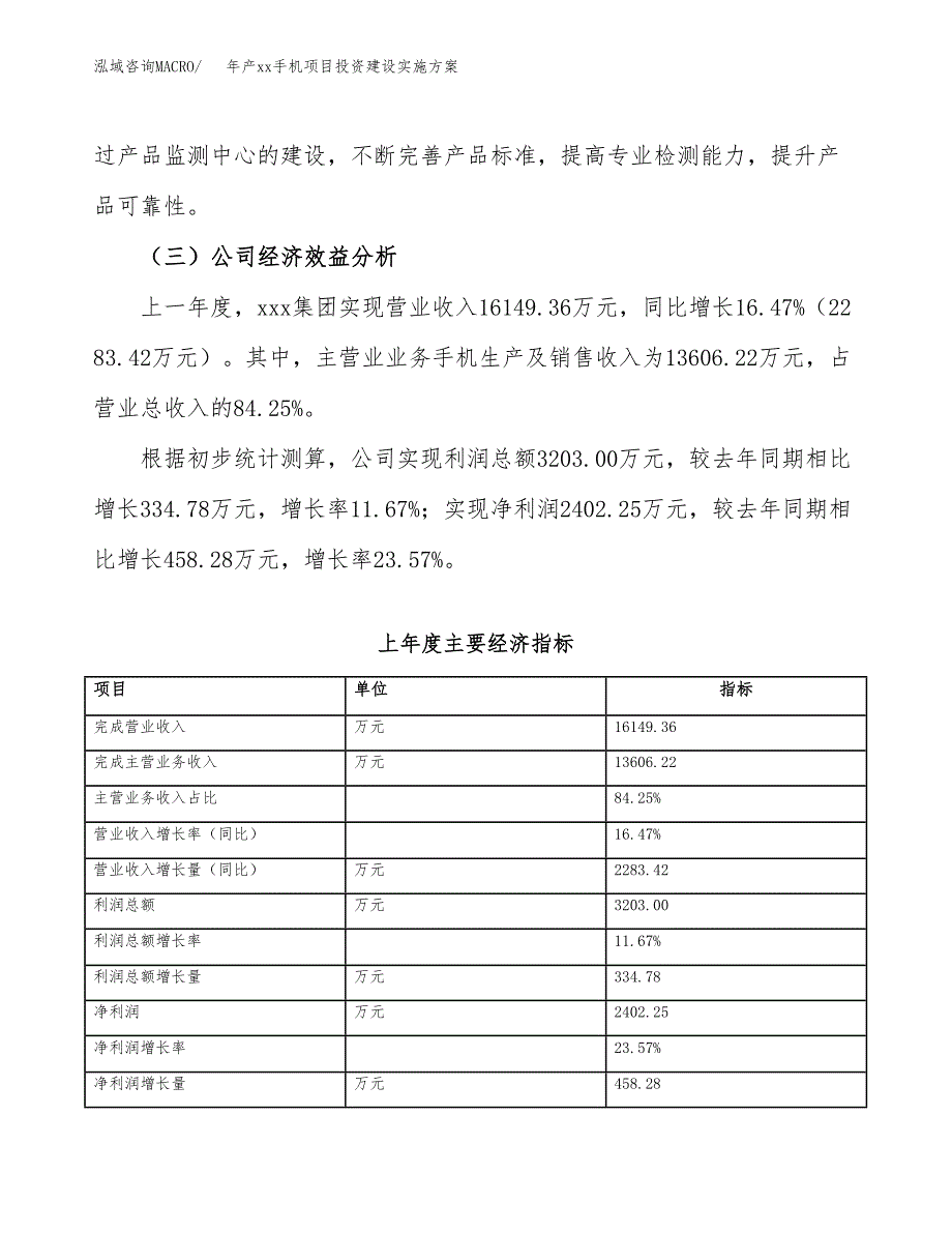 年产xx手机项目投资建设实施方案.docx_第3页