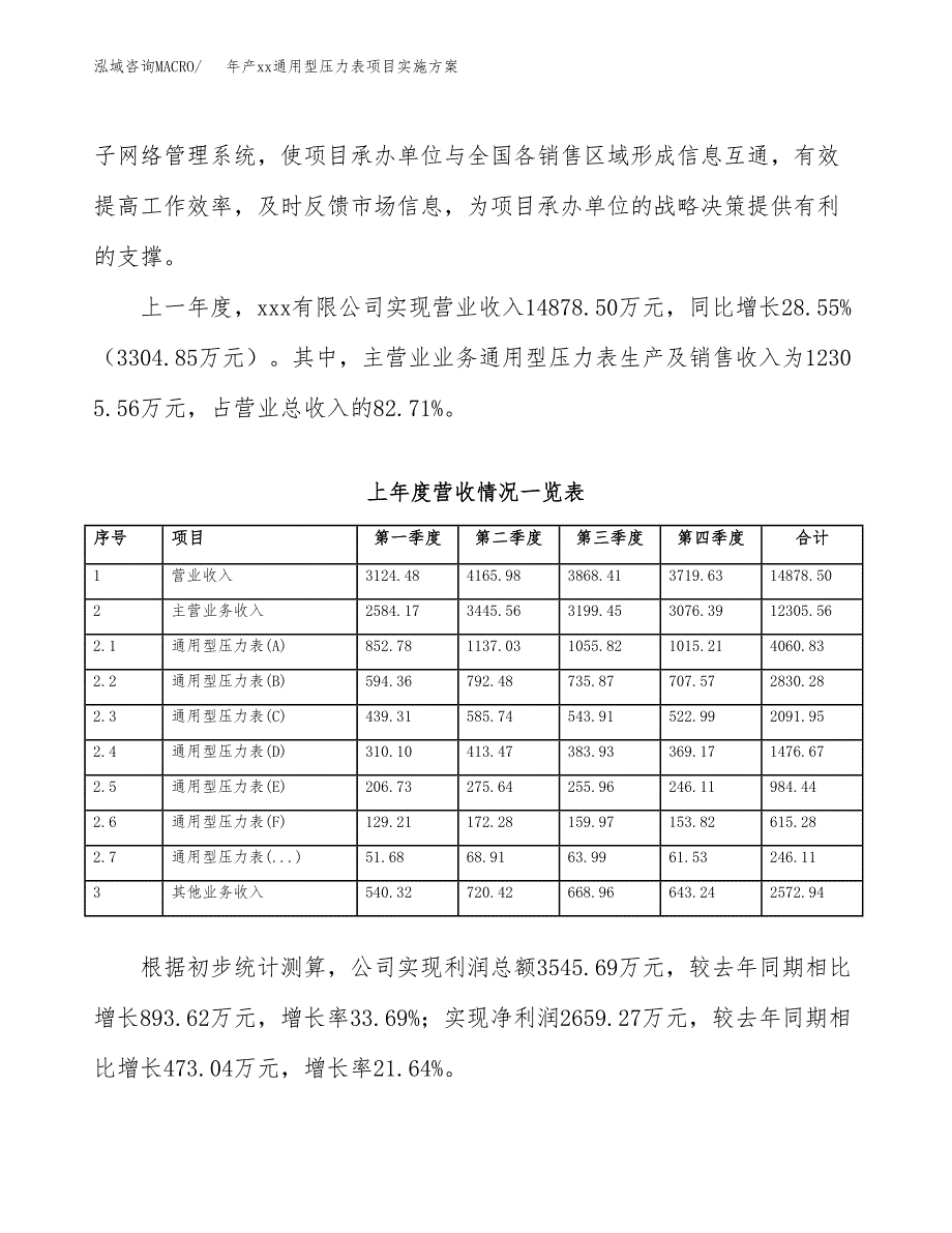 年产xx通用型压力表项目实施方案模板.docx_第2页