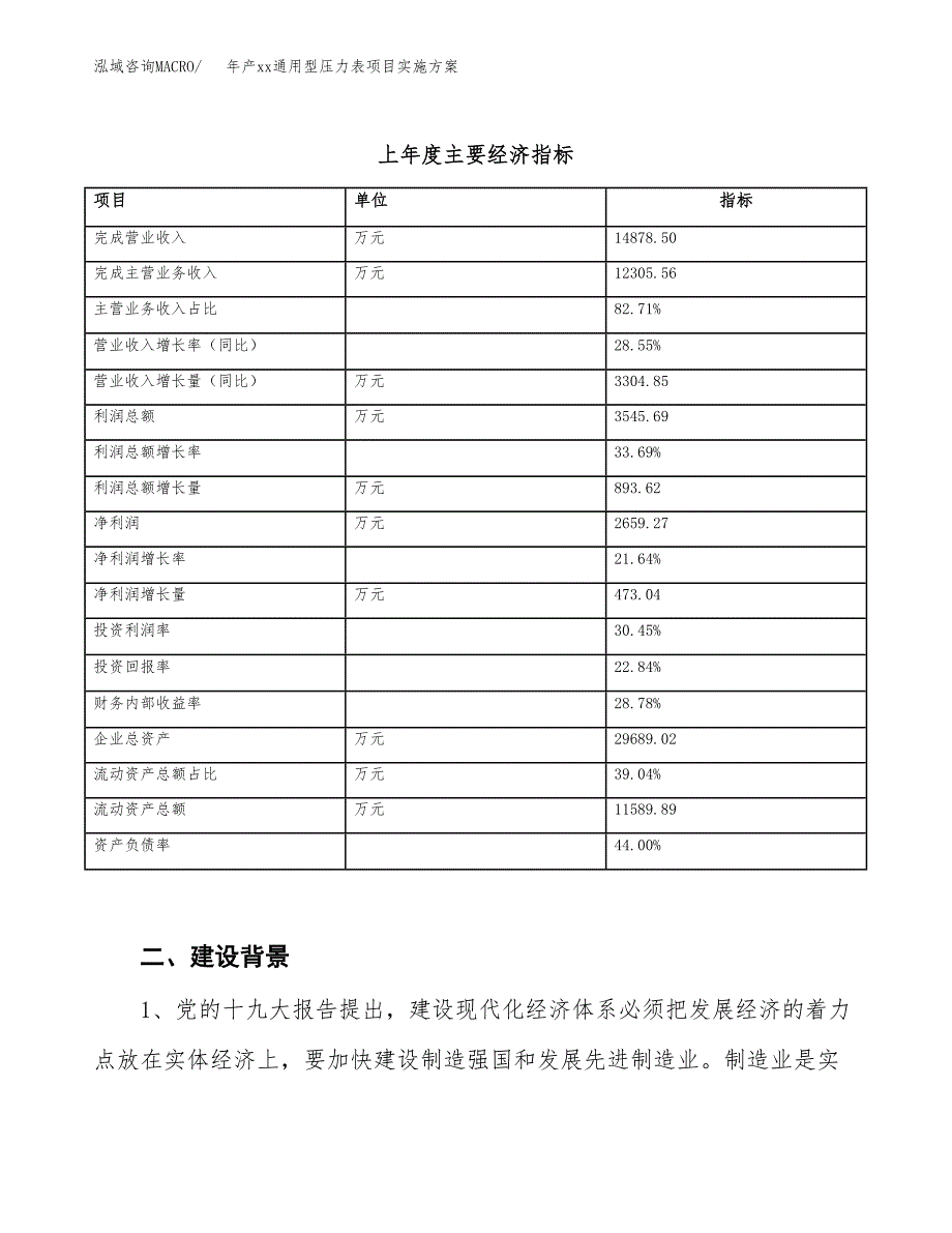 年产xx通用型压力表项目实施方案模板.docx_第3页