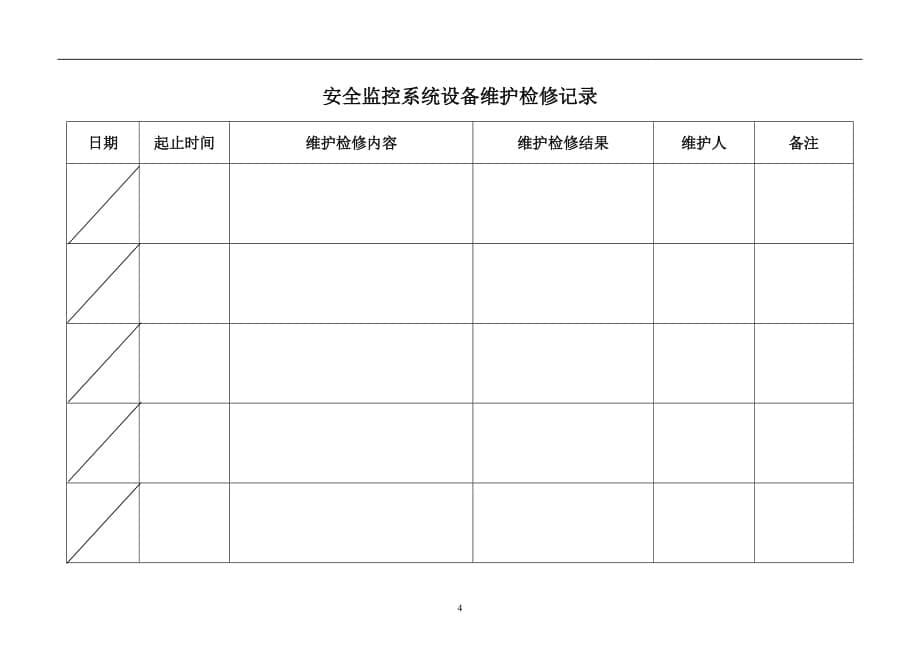 安全监控系统维护检修记录资料_第5页