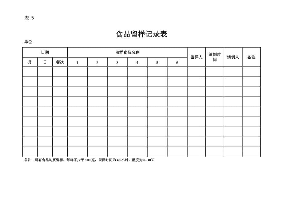 单位餐饮服务台账资料_第5页