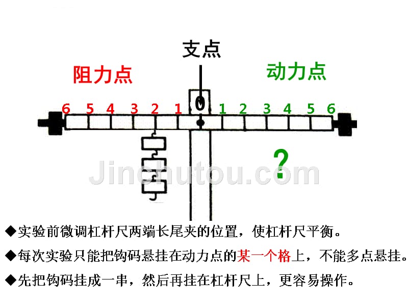 五年级下册科学ppt课件2撬棍的学问 冀教版_第2页