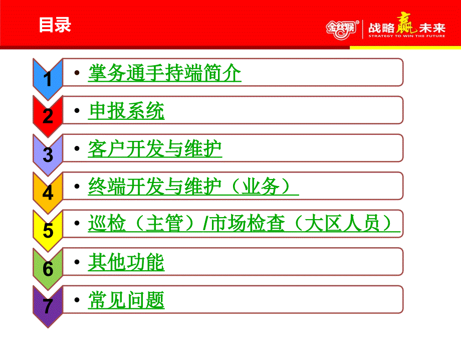 业务人员掌务通操作手册v22926版 (2)_第2页