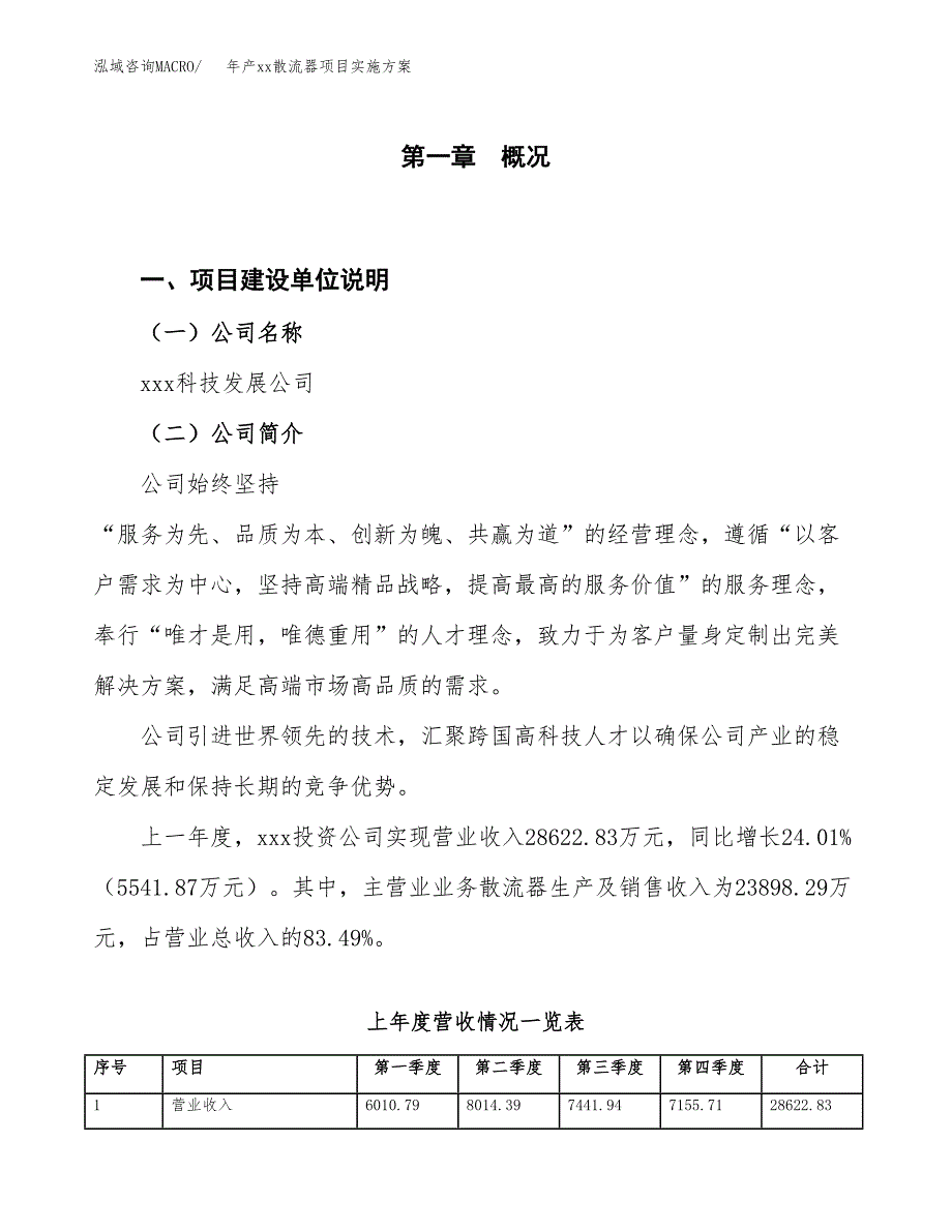 年产xx散流器项目实施方案模板.docx_第1页