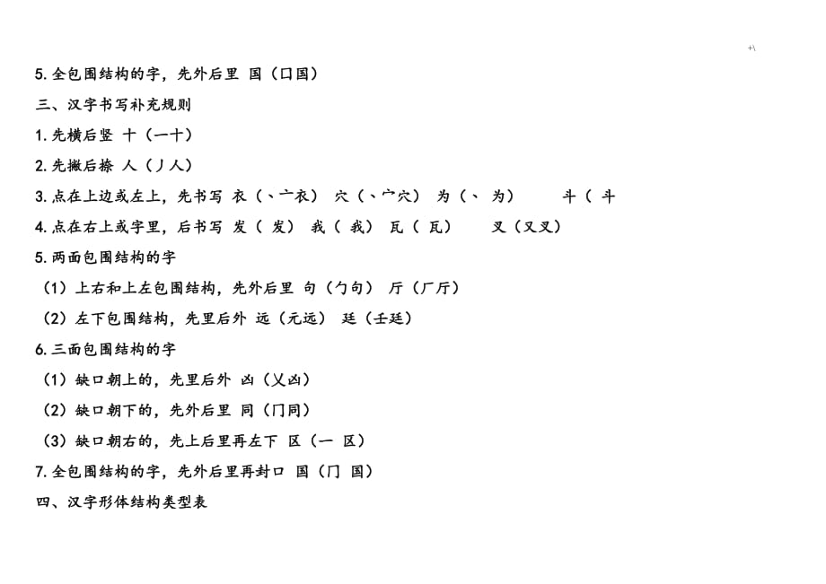 汉字笔画名称和笔顺规则及其字体结构资料大全_第4页