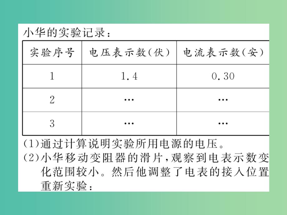 九年级物理全册 专题复习七 与电有关的综合计算课件 （新版）新人教版_第4页