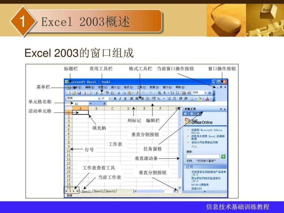 第5章excel 2003电子表格_第4页