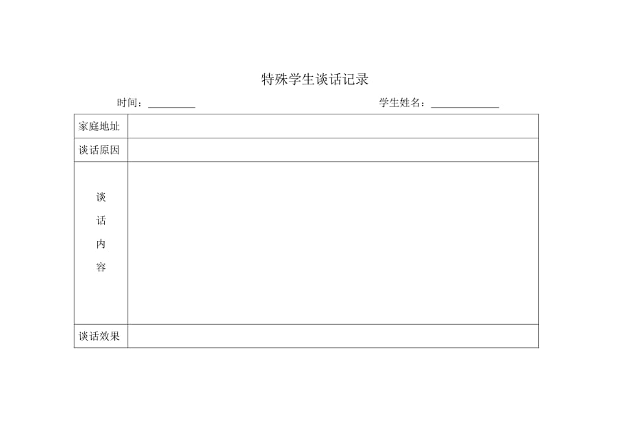 小学特殊生谈话记录_第2页