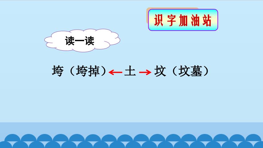 二年级下册语文课件 － 语文园地八人教版部编版_第4页