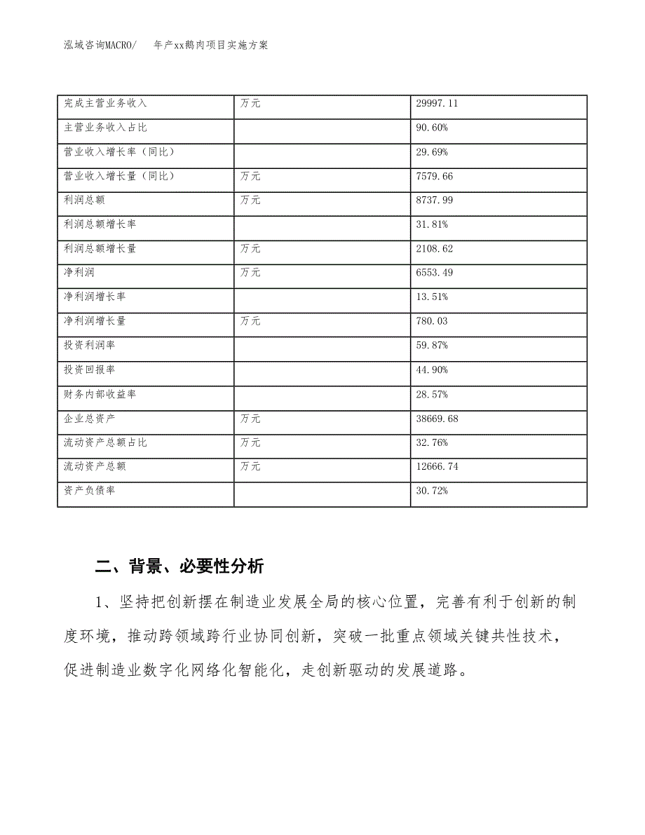 年产xx鹅肉项目实施方案模板.docx_第3页